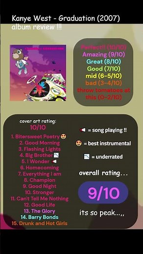 Kanye West - Graduation (album review!!)