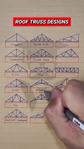 Different Roof Truss Designs for Stunning Roofing Solutions