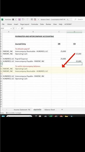 Consolidation Accounting - Settling Intercompany Balances