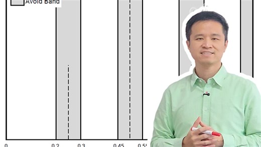 RFSoC 片上射频系统的挑战(3)：射频直发