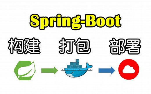 【Spring-Boot】的构建、打包、部署