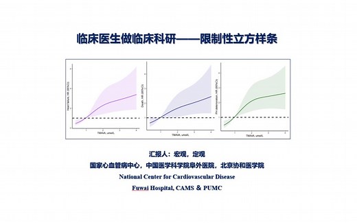 临床医生做临床科研——8.限制性立方样条(RCS)
