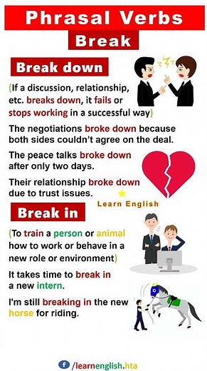 Phrasal verbs with Break - English grammar class