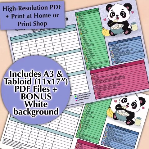 Baby Feeding Planner Printable 6–12 Months | Panda Design First Foods Chart | Weaning Tracker 21days | A3&tabloid Pdf+white Background Bonus - Etsy