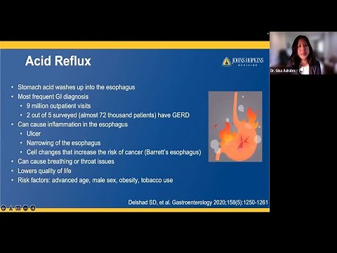 Surgical Treatment Options for GERD Webinar