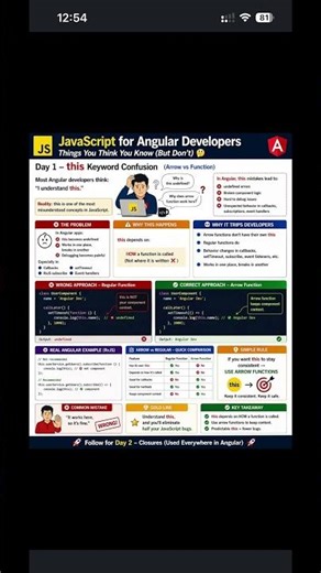 Javascript in angular