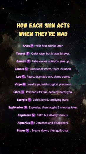 Each zodiac sign when they are mad! 😡