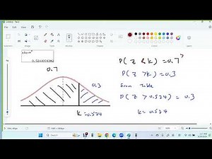 Inverse Normal Distribution 找table和用计算机