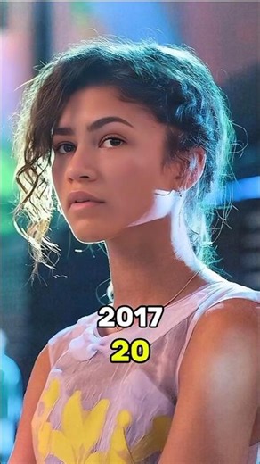 Spider-Man: Homecoming Cast Then vs Now (2017 vs 2026)