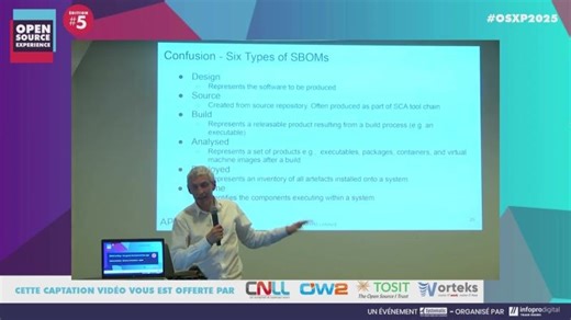SBOM tooling – the good, the bad and the ugly. | Anthony Harrison