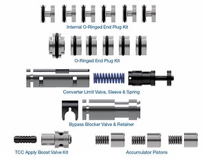 Zip Kit® - 6R140-ZIP