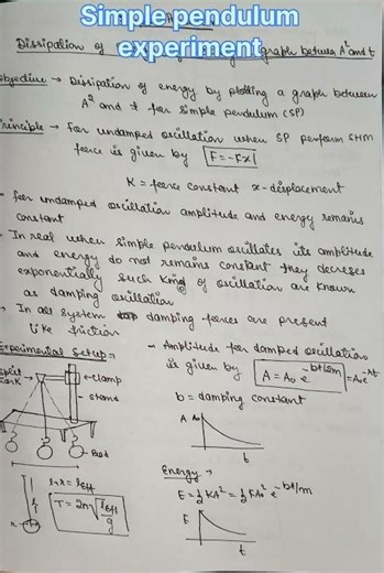 Simple pendulum experiment for neet