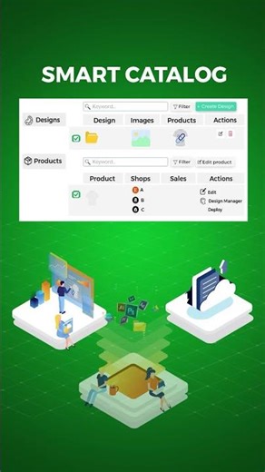 TỐI ƯU 70% HIỆU SUẤT VẬN HÀNH POD ĐA SÀN VỚI NỀN TẢNG ALL- IN -ONE DODGEPRINT