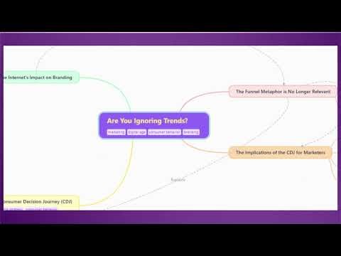 How To Change Text Color