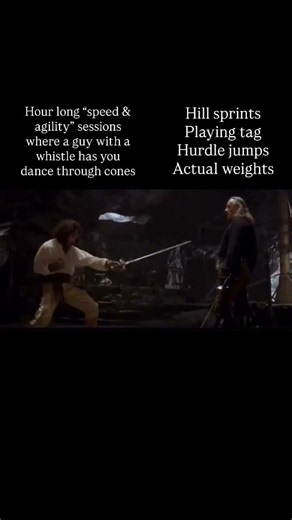 You DON’T Need 2 Hour Long Speed & Agility Sessions!