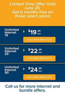 [Distributel] 6 month FREE DSL 15mbps internet then $19.95   free activation (ON) - RedFlagDeals.com Forums