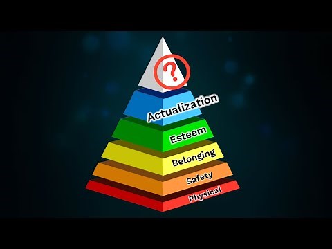 Maslow's Hierarchy Of Needs Explained