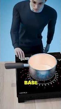 Can You Really Cook a Dosa Directly on an Induction Cooktop? 🤔