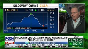 7.4K views · 108 reactions | Iconic TV networks continue to expand into the streaming space, and Discovery Inc. is on the frontlines with its incredible portfolio of channels. Discovery Inc. CEO David Zaslav joined Liz Claman at CES 2020 Wednesday to discuss the future of streaming and the state of traditional media in a digital age. | Fox Business | Facebook