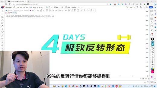 谐波形态：4、XABC形态