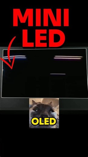 glossy mini led...