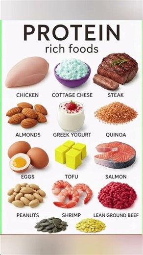 Top 10 High Protein Foods You Need #healthyfood #easynutrition #highprotein
