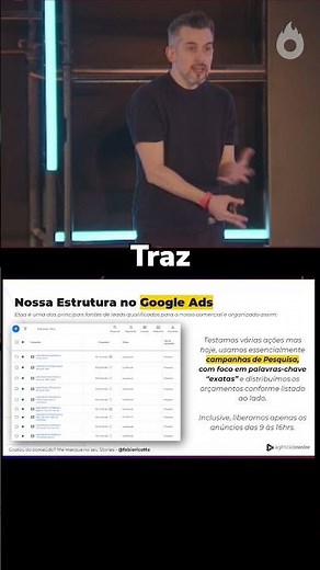 Como Usar Google Ads para Atrair Clientes Grandes | Dicas de Fabio Ricotta