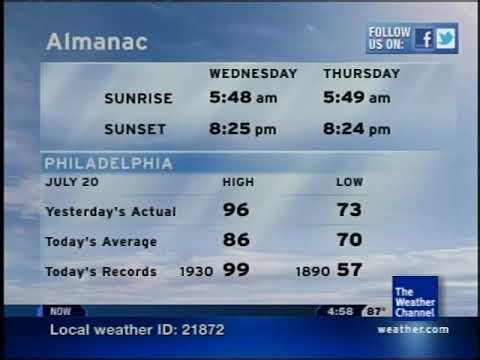 TWC Local Forecast - 7/20/2011 - 4:57pm ET (Excessive Heat Warning)