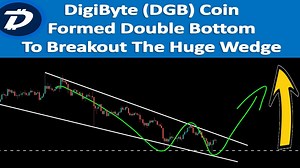 DigiByte (DGB) Coin Formed Double Bottom To Breakout The Huge Wedge