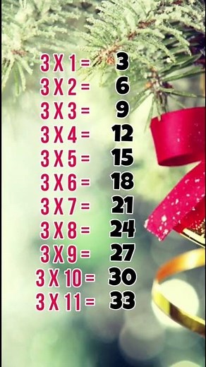 Easy Way to Remember Multiplication: 3’s Jingle Bells