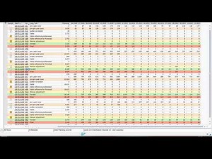 EN - GIB Suite, Demand Planning in SAP