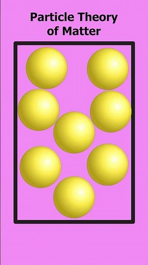 Why Do Gases Spread Out? The Science of Particle Collisions