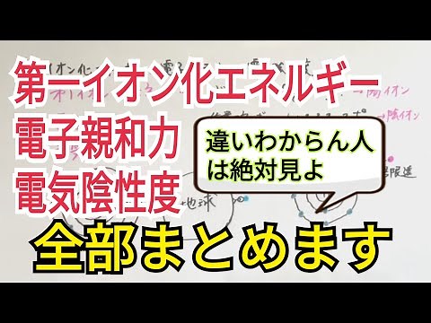 【化学・化学基礎】イオン化エネルギー・電子親和力・電気陰性度 総まとめ