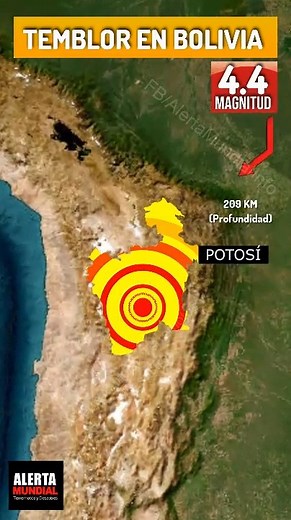 185K views · 2.8K reactions | Magnitude 4.4 Region POTOSI, BOLIVIA Date time 2024-08-21 17:00:32.4 UTC Location -21.375 ; -66.801 Depth 209 km Distance 215 km W of Tarija, Bolivia / pop: 159,000 / local time: 13:00:32.4 2024-08-21 | Alerta Mundial / Terremotos y Desastres | Facebook
