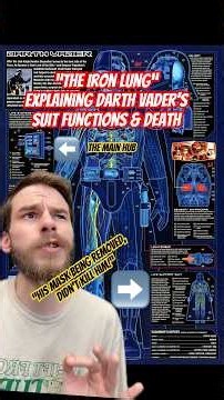 The Iron Lung, Darth Vader’s Suit | Star Wars Simplistic Explanations #shorts #starwars