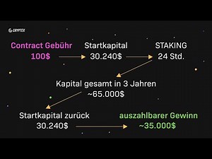 Cryptex einfach erklärt