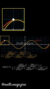 📌Support us - Like/Share/Follow👆❤️ ✅Follow @math.magazine 🔥 for more !!... ✅Follow @math.magazine.ma 🔥 for more !!... #math #maths #mathematics #mathexam #mathmemes #mathstudent #mathtutor #physics #physicsmemes #science #stem #engineering #calculus #geometry #algebra #trigonometry #mathsolve #memes #mathfunny #mathriddle #university #study #college #highschool #reels #tbt #art #shorts #anime #stitch #duet #asmr #foryoupage #funny #memes #morocco #foryou #gaming #maths #support #like #parati