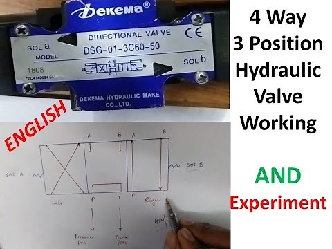4 Way/3 Position Hydraulic Valve Working & Diagram Fully Explained with Practical Experiment