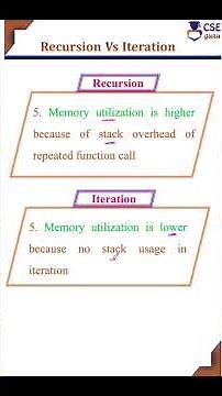 #recursion vs #iteration #csegurushorts #shortsvideo #shortvideo #shortsfeed #shorts #short