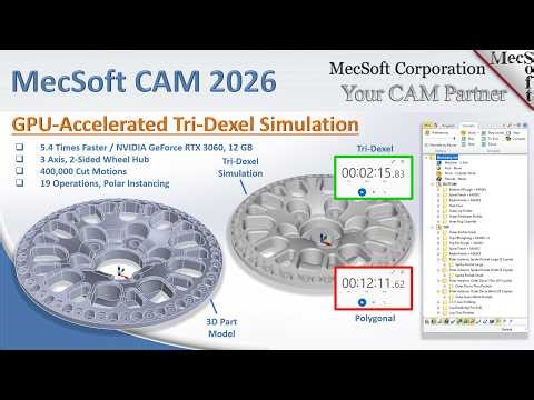 NVIDIA GPU-Accelerated TriDexel Simulation in RhinoCAM & VisualCAD/CAM
