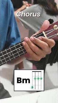 Learn This Song Fast - Aurora Ukulele Tutorial #ukuleletutorial #aurora #toneejay