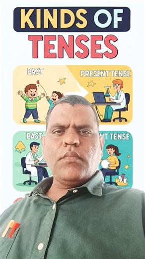 Kinds of Tenses l Present l Past l Future #shorts #english