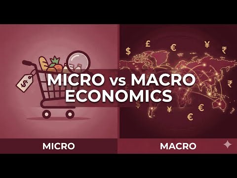 Economics Basics: Micro, Macro & Fiscal Policy Guide