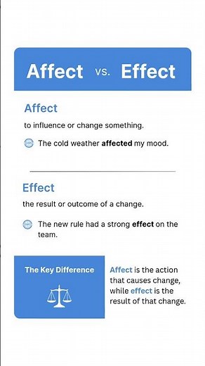 Affect vs Effect | Easy English Vocabulary Explained