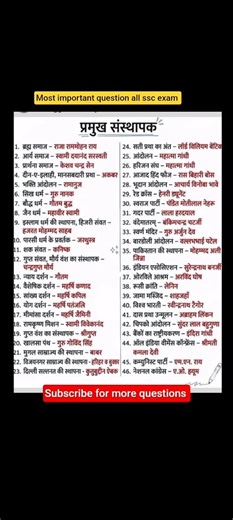 ssc cgl exam #railway #uppolice #upsc #shorts #ips