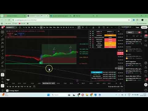 BS Softech AI | Bank Nifty Algo • Pine Script • AI Automation