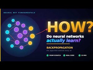 Backpropagation Explained — How Neural Networks Actually Learn