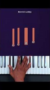 Fnaf bonnies lillaby easy piano tutorial #pianosoin #pianosoinapp