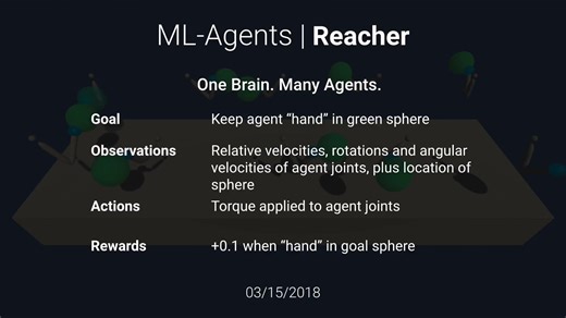 【Unity ML-Agents】人工智能控制下的机械臂