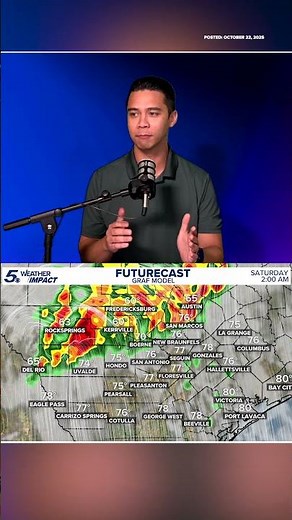 Weather Impact Alert issued due to potential for severe storms this weekend in San Antonio